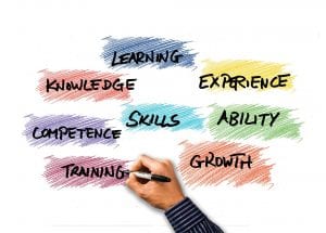Personal coaching Basis pakket (2 sessies)