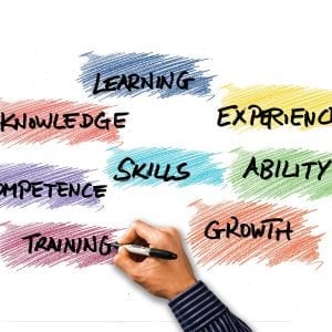 Personal coaching Basis pakket (2 sessies)